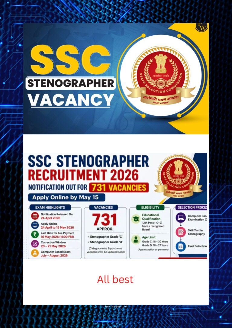 SSC-Stenographer-Recruitment-2026